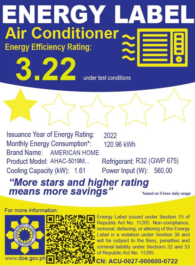 Air Conditioner Energy Efficiency Rating