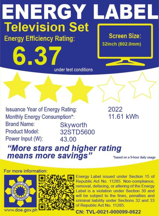 Skyworth 32inch Digital Android TV with energy efficiency rating of 6.37