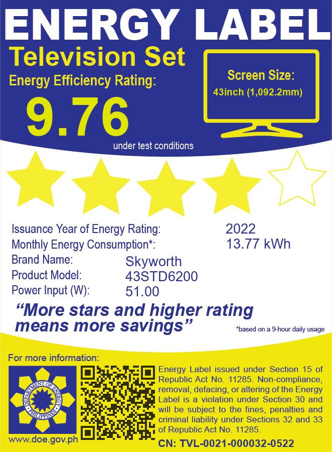 Skyworth 43inch Full HD Smart Android TV with energy efficiency rating of 9.76